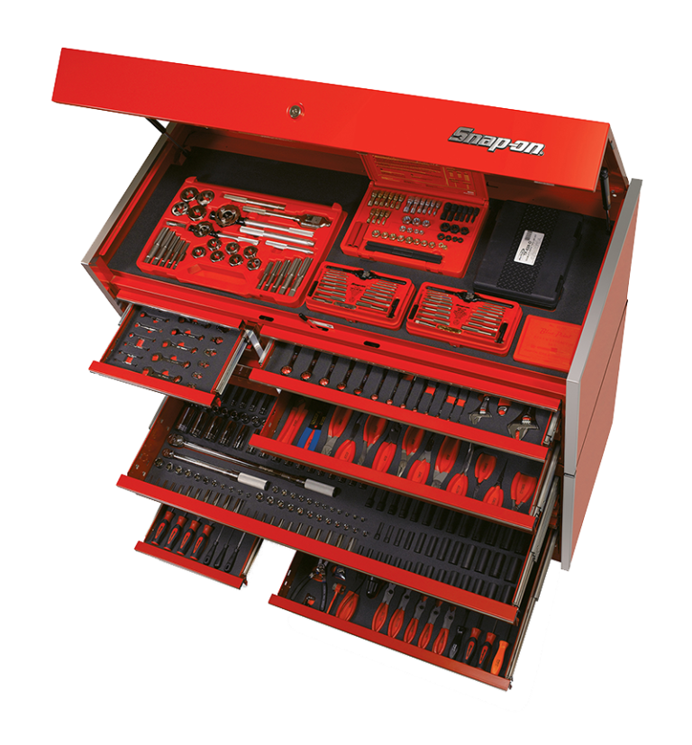 Organization Snapon Level 5 Tool Control